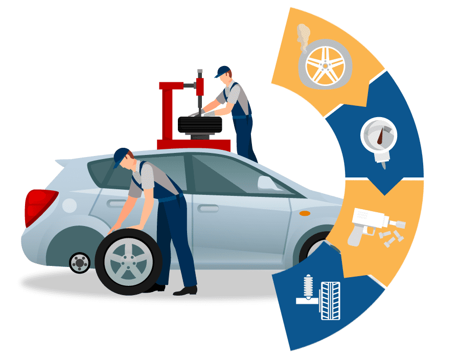 Łatamy opony samochodowe